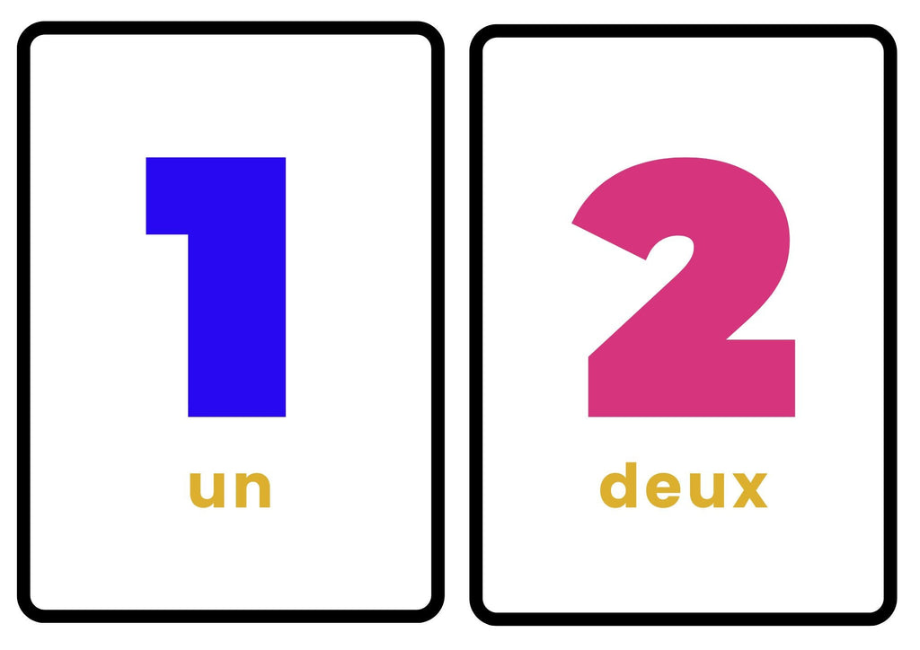 French Beginners' Printable Flashcards Bundle