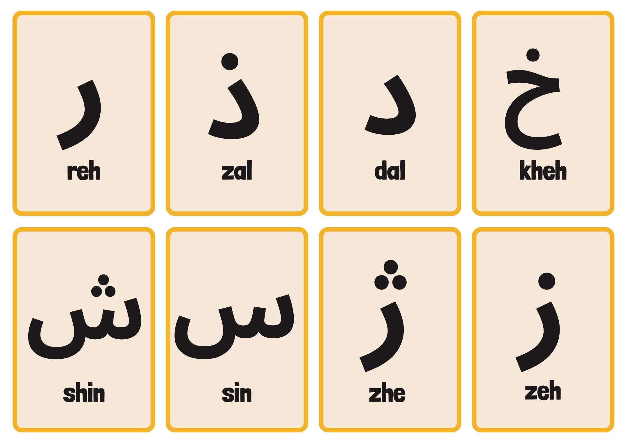Farsi Alphabet Posters for Kids - Educational Wall Art