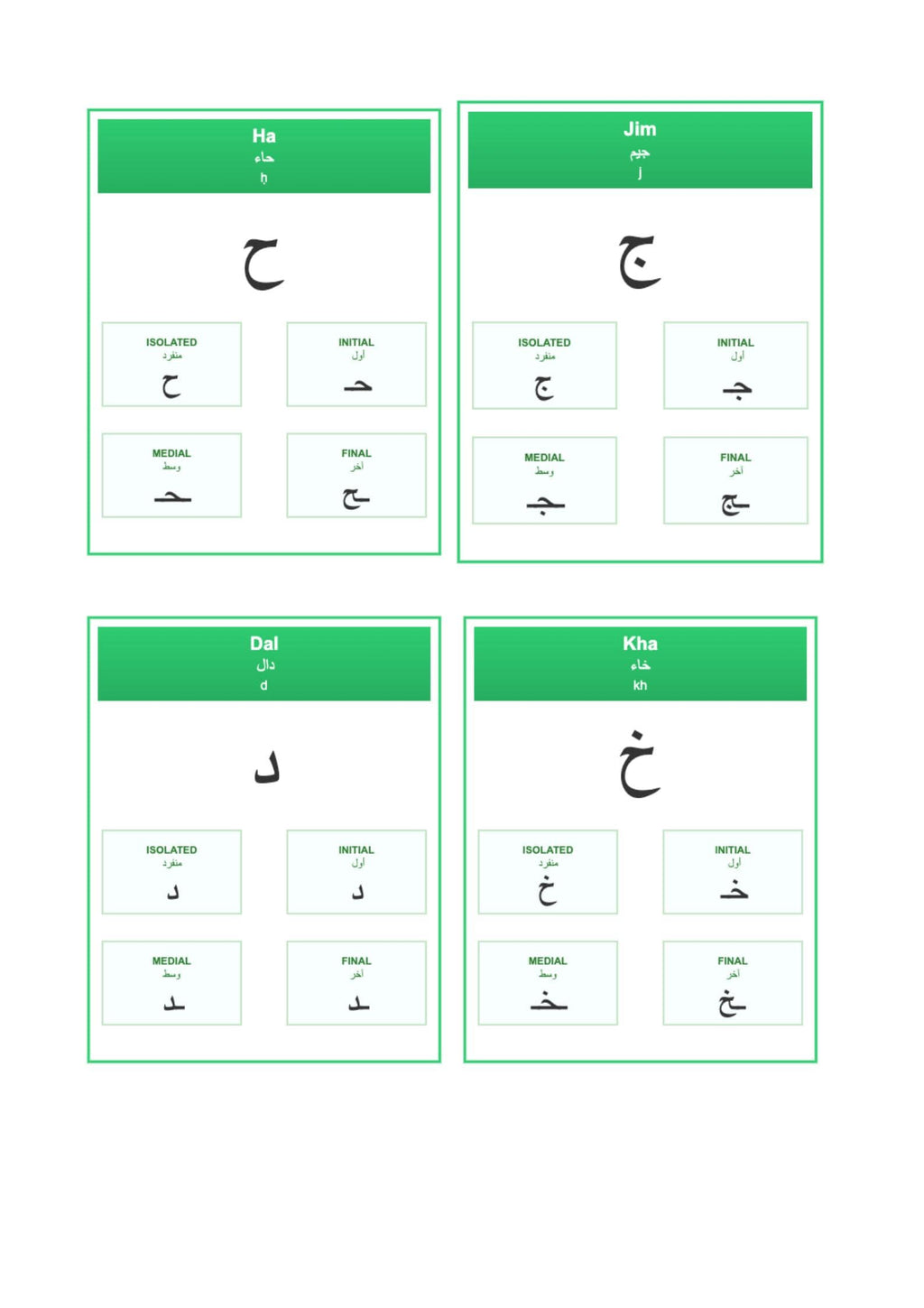 Educational Arabic Alphabet Flashcards - Printable Learning Cards