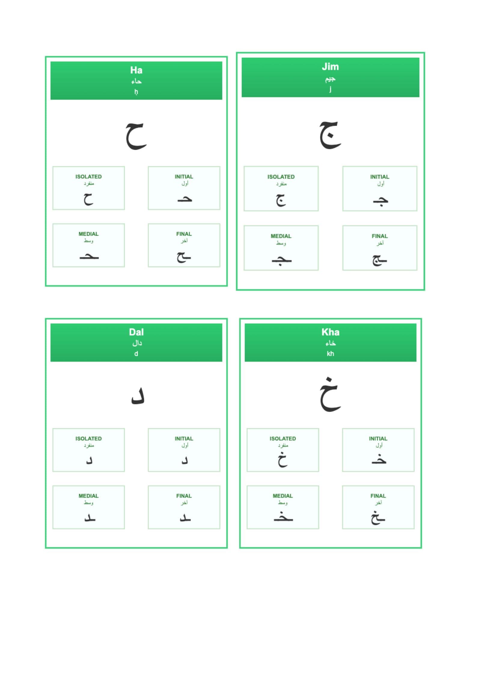 Educational Arabic Alphabet Flashcards - Printable Learning Cards
