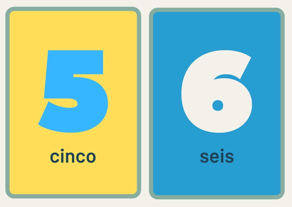 Spanish Numbers 1-10 Flashcards