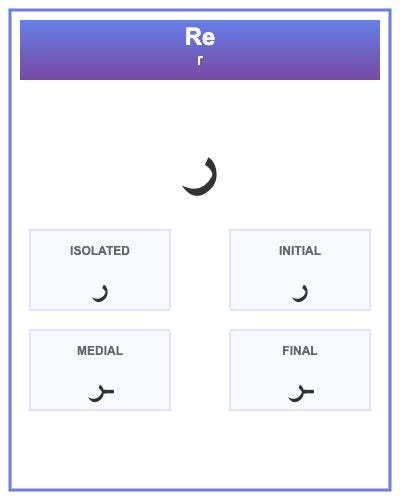 Persian alphabet printable flashcards