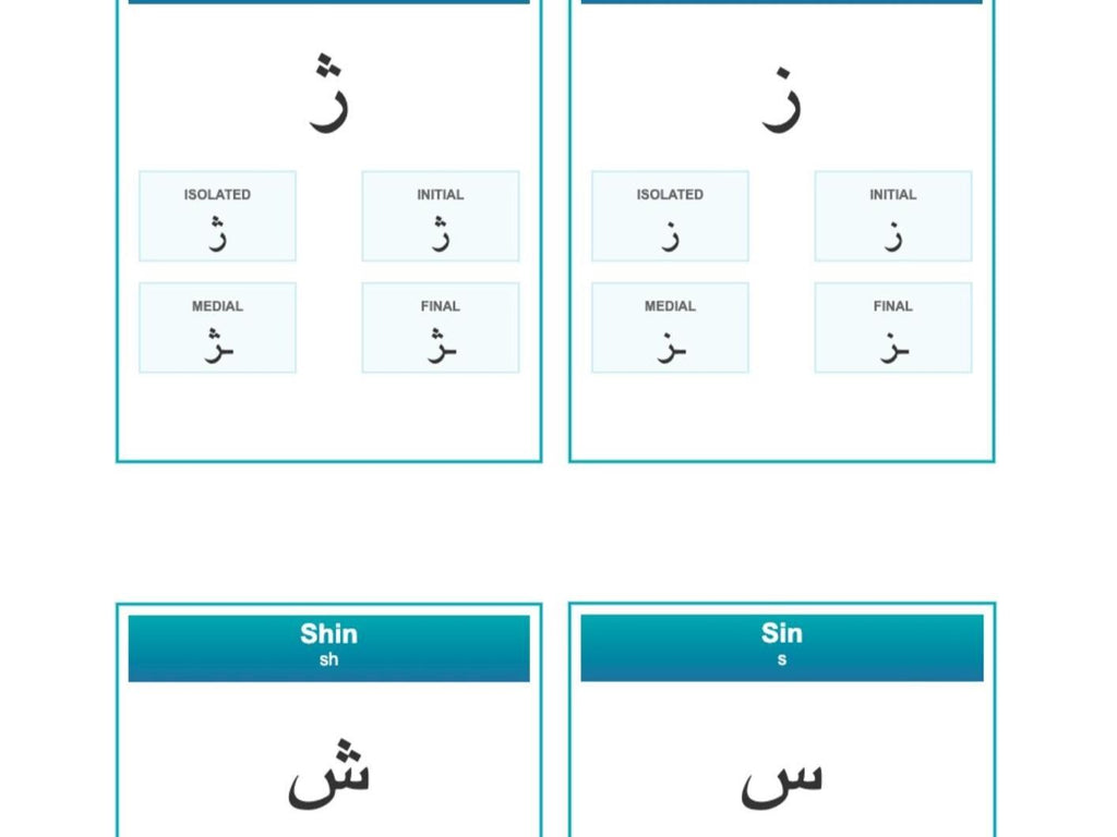 Persian alphabet printable flashcards