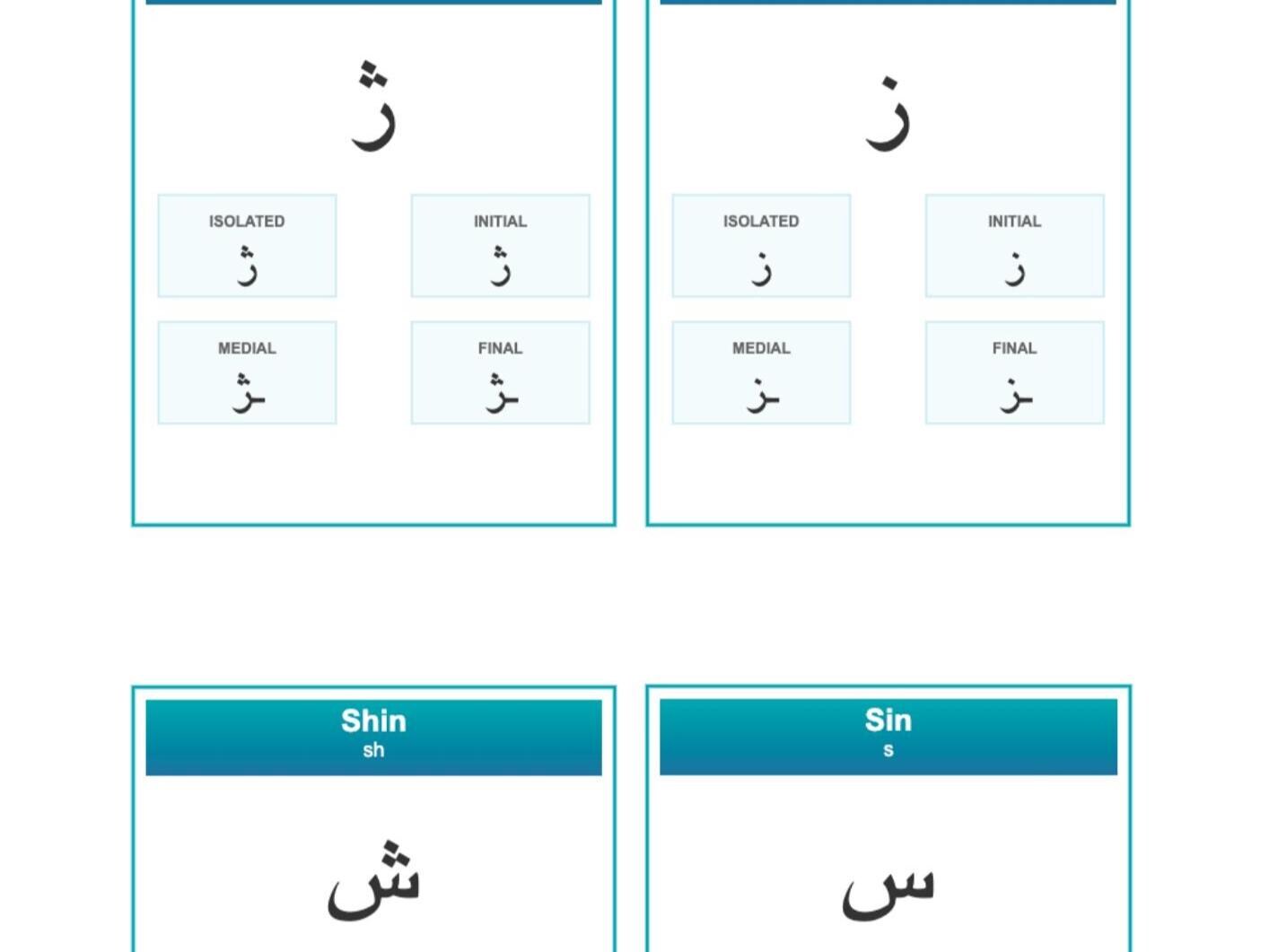 Persian alphabet printable flashcards