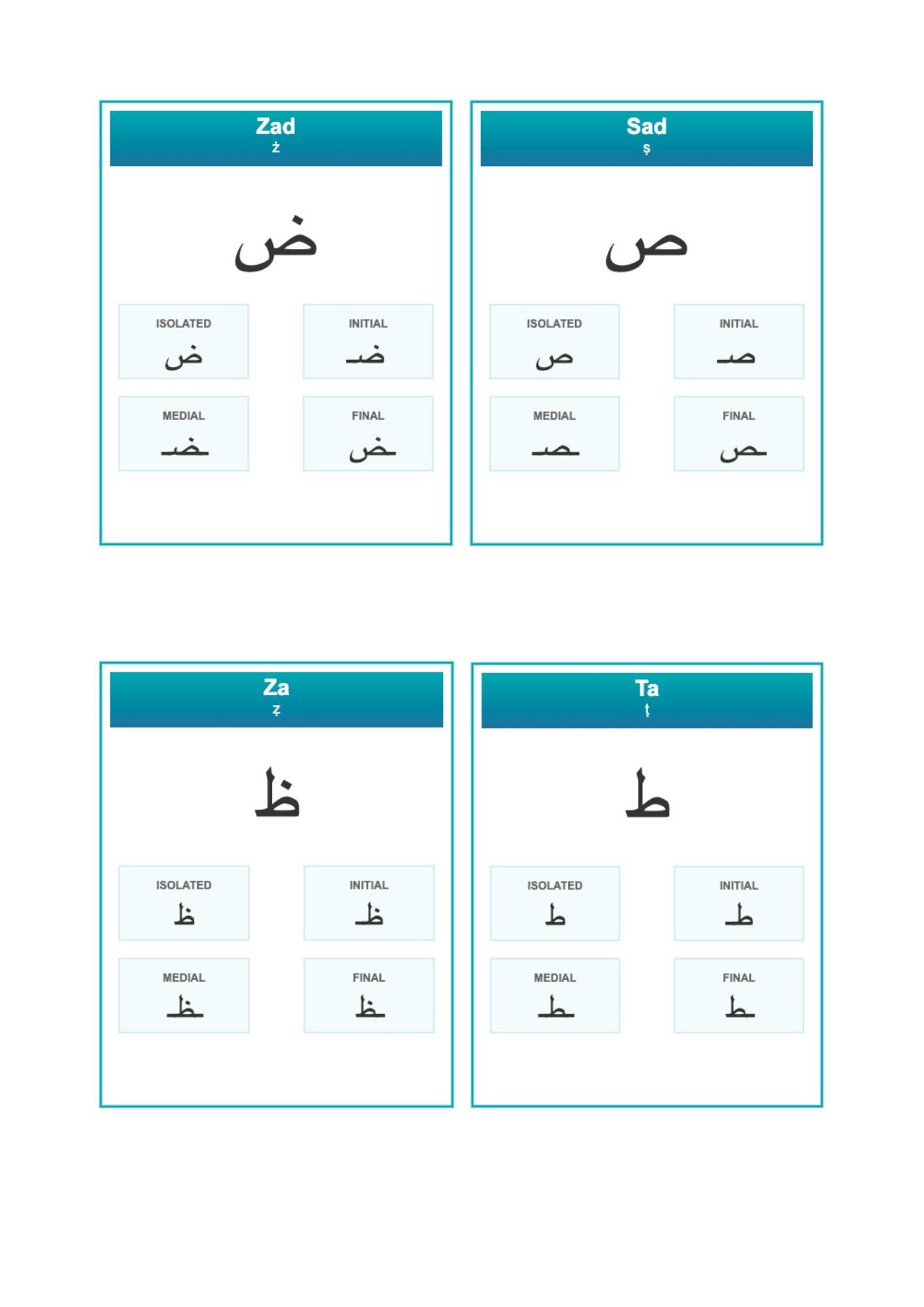 Persian alphabet printable flashcards