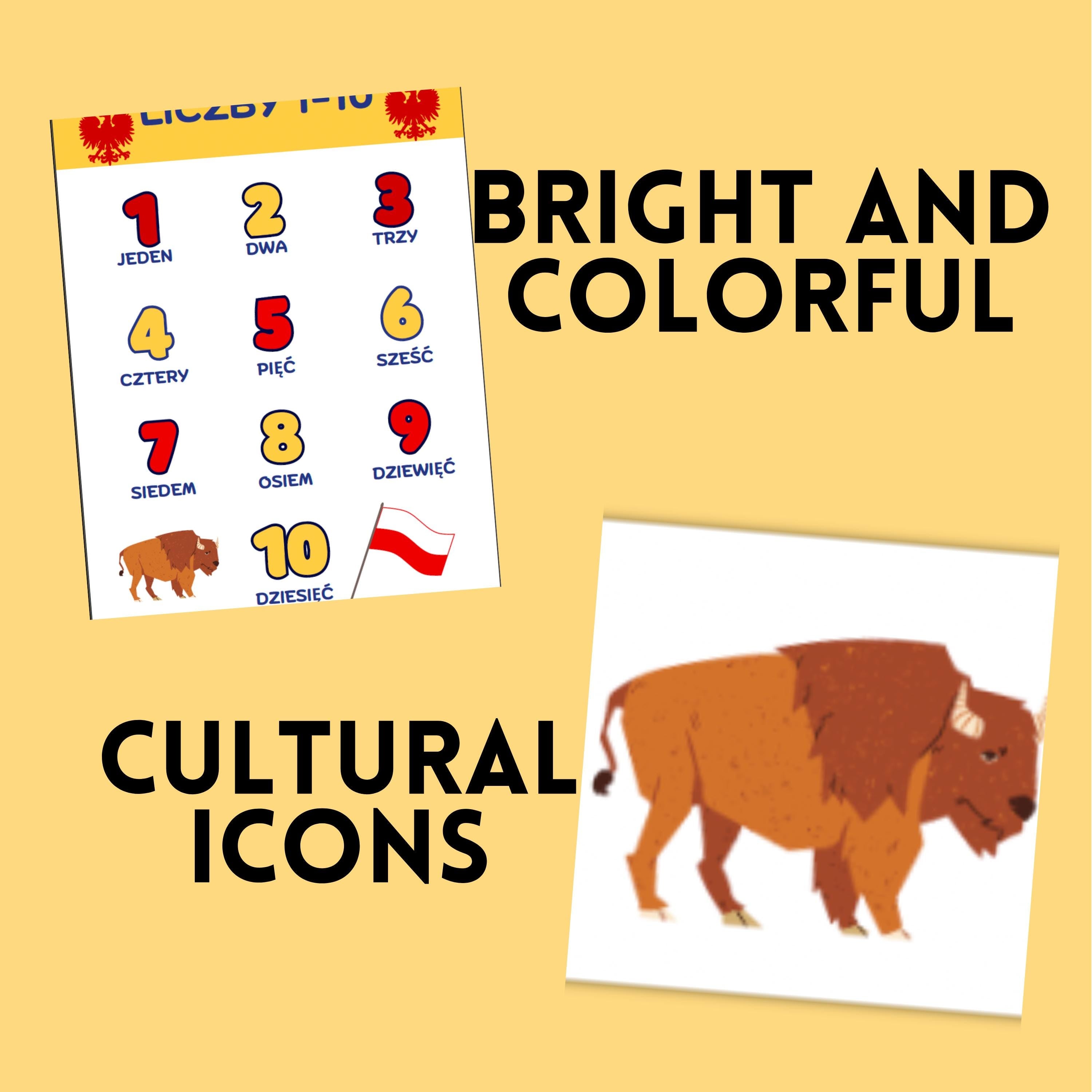 Polish Numbers Brightly Coloured Poster Kids Room Decor