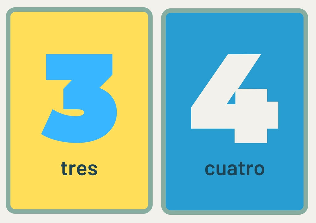 Spanish Numbers 1-10 Flashcards