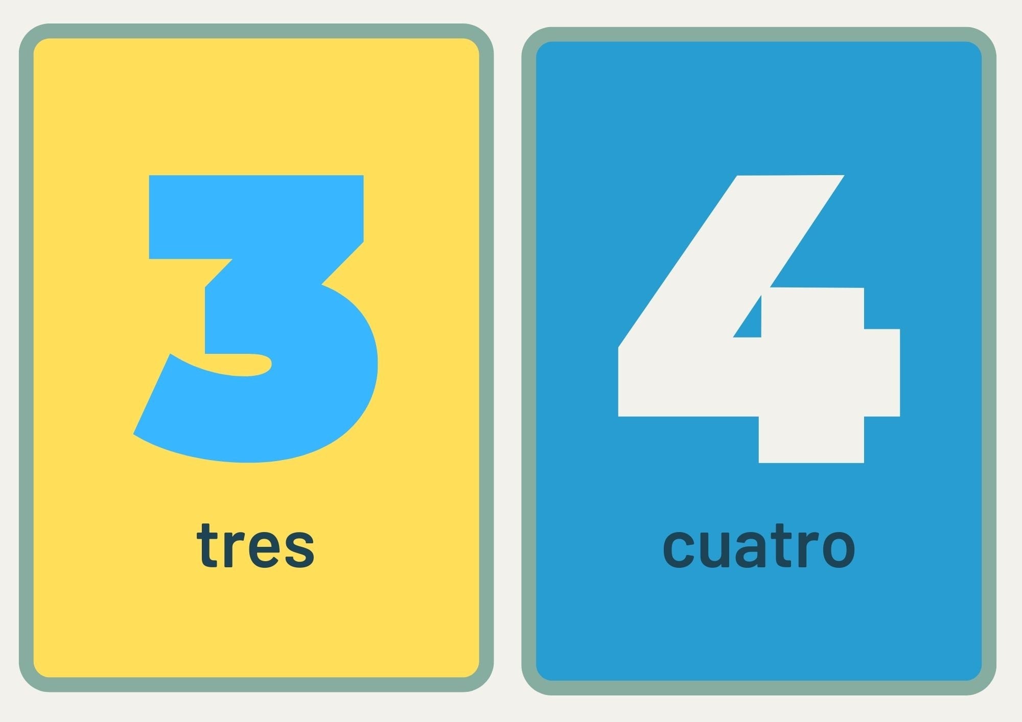 Spanish Numbers 1-10 Flashcards