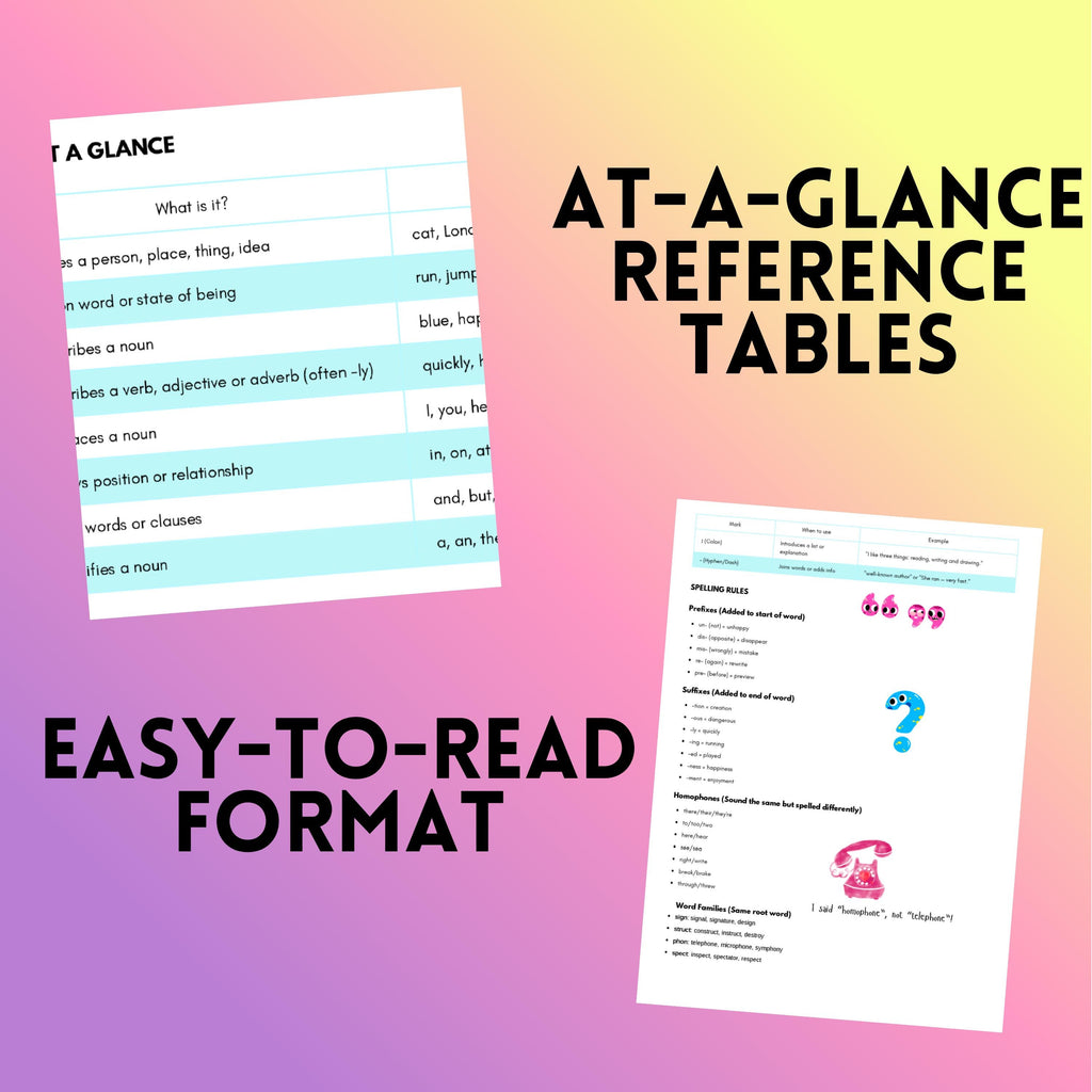SATs SPAG GPS Revision Quick Guide - Study Aid for Success