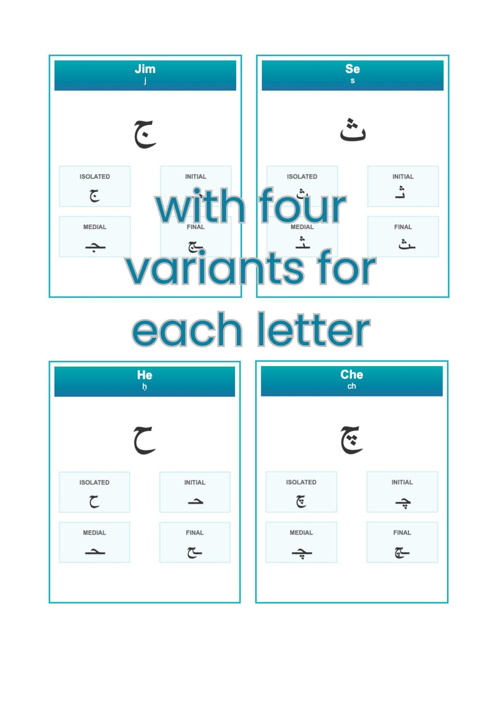 Persian alphabet printable flashcards