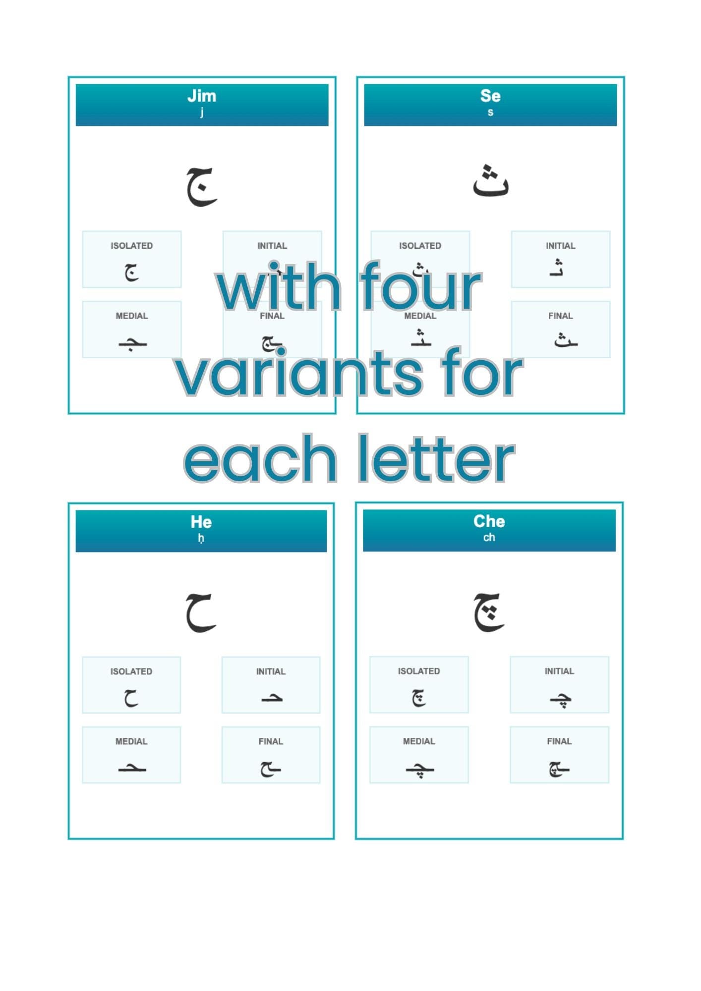 Persian alphabet printable flashcards
