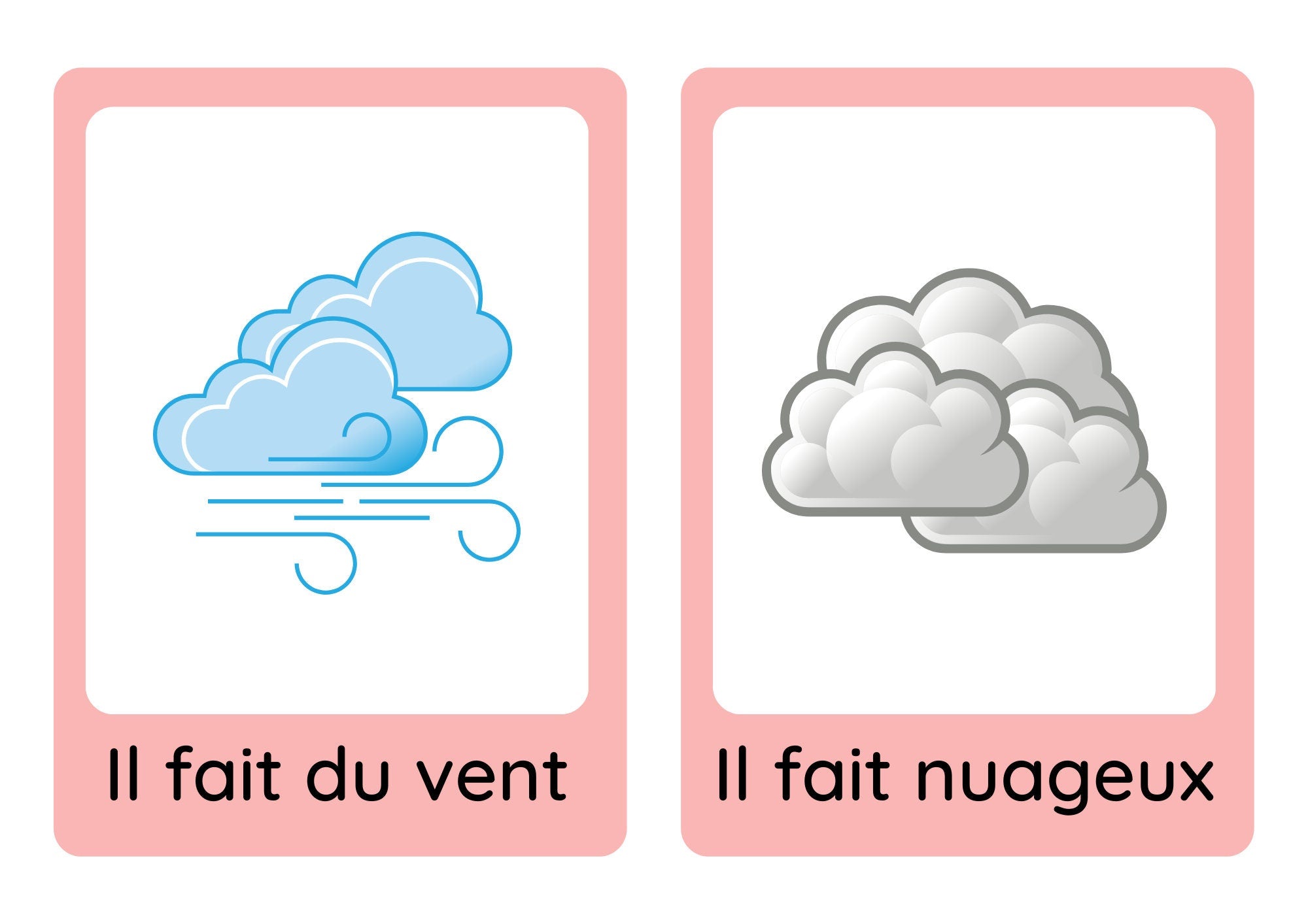 French young learners' clothes, weather and body parts flashcard bundle