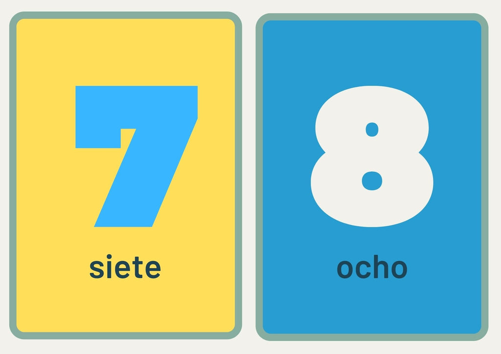 Spanish Numbers 1-10 Flashcards