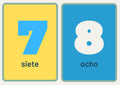 Spanish Numbers 1-10 Flashcards