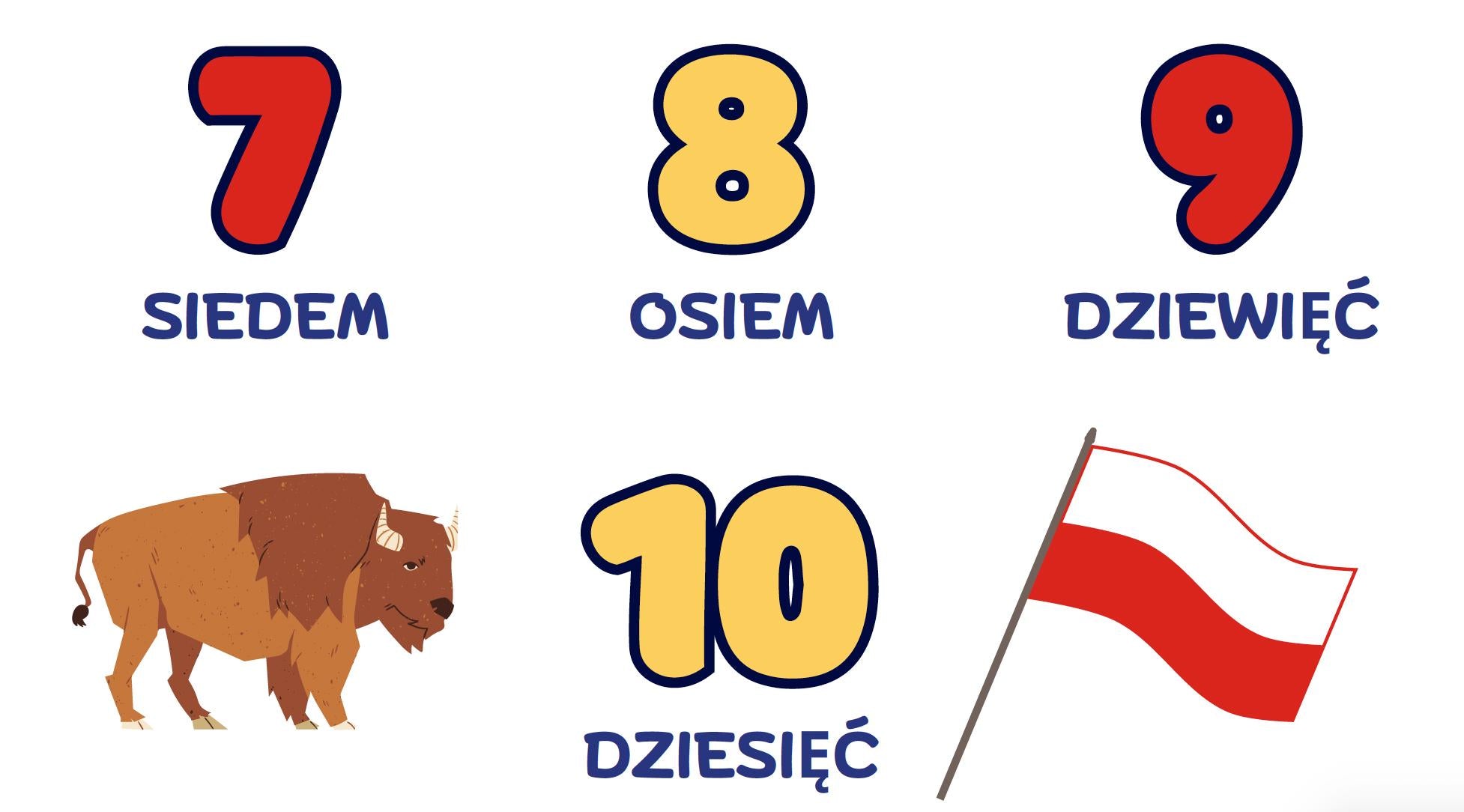 Polish Numbers Brightly Coloured Poster Kids Room Decor