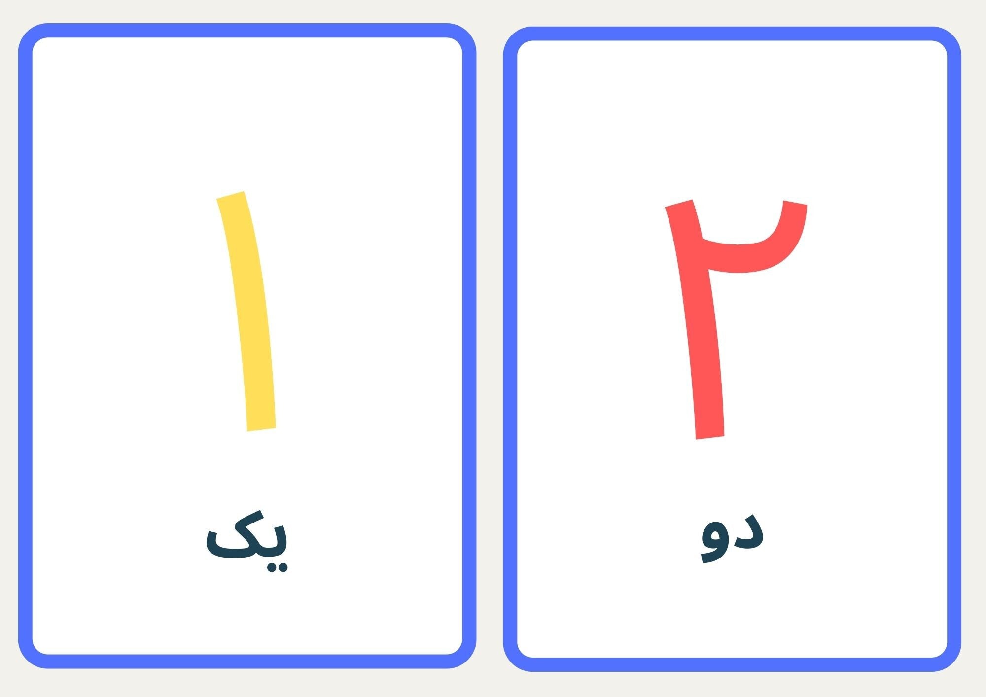 FARSI beginners display bundle mini poster flashcards