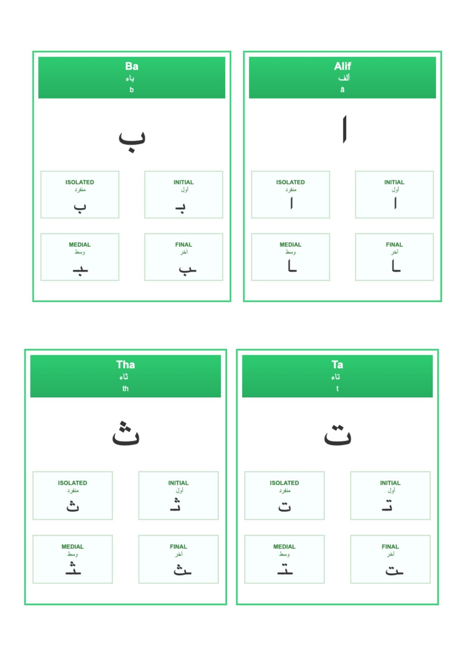 Educational Arabic Alphabet Flashcards - Printable Learning Cards