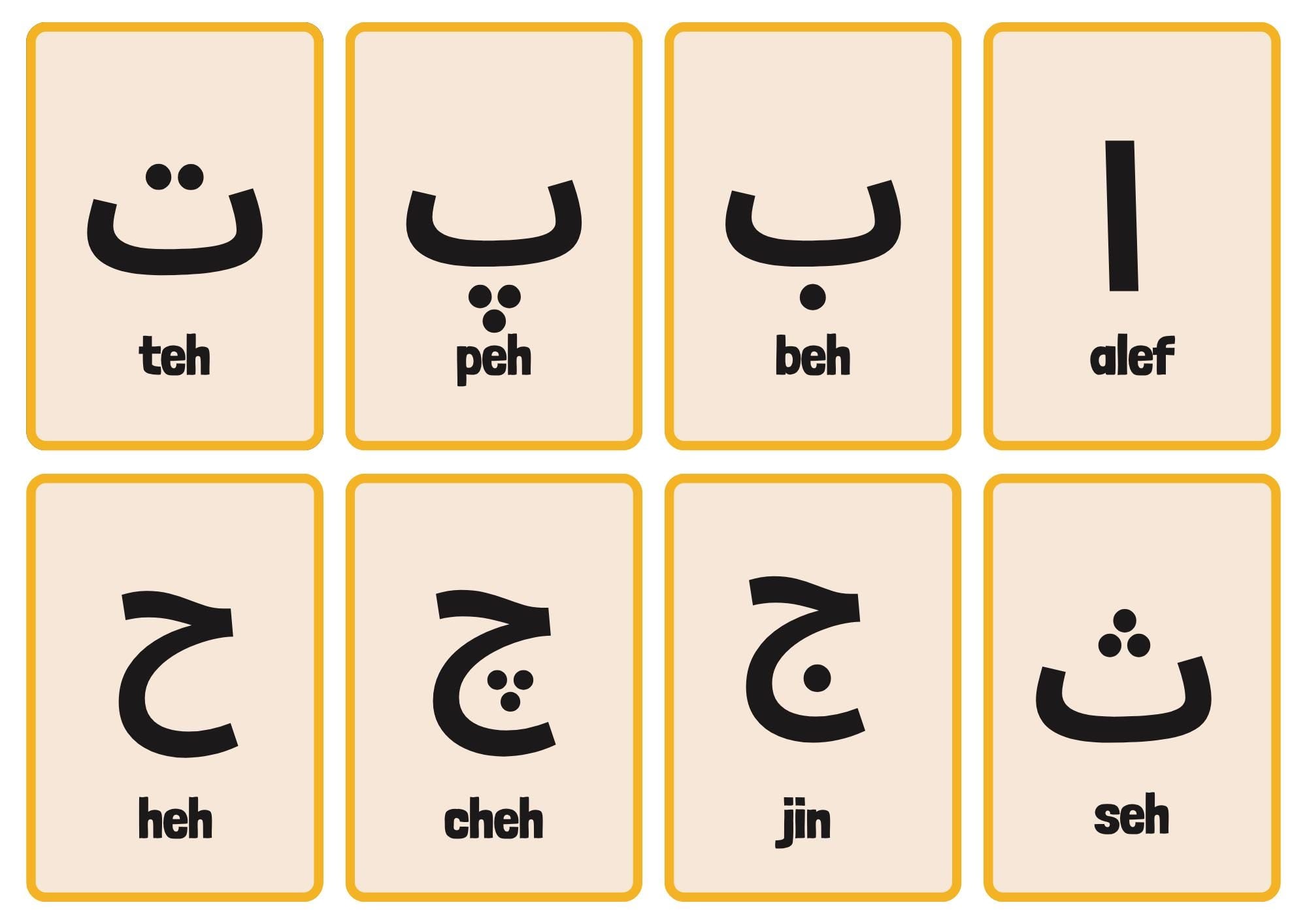 Farsi Alphabet Posters for Kids - Educational Wall Art