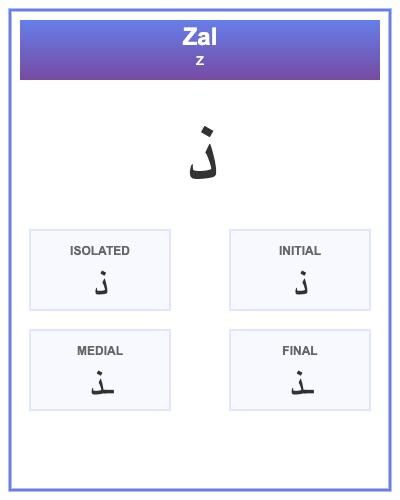 Persian alphabet printable flashcards