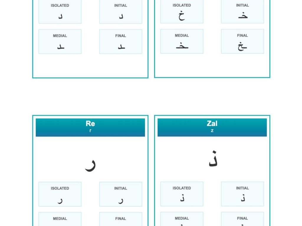 Persian alphabet printable flashcards