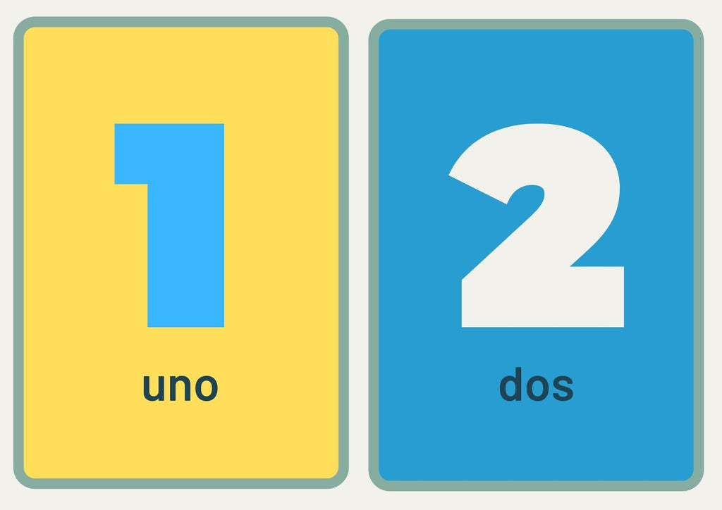 Spanish Numbers 1-10 Flashcards