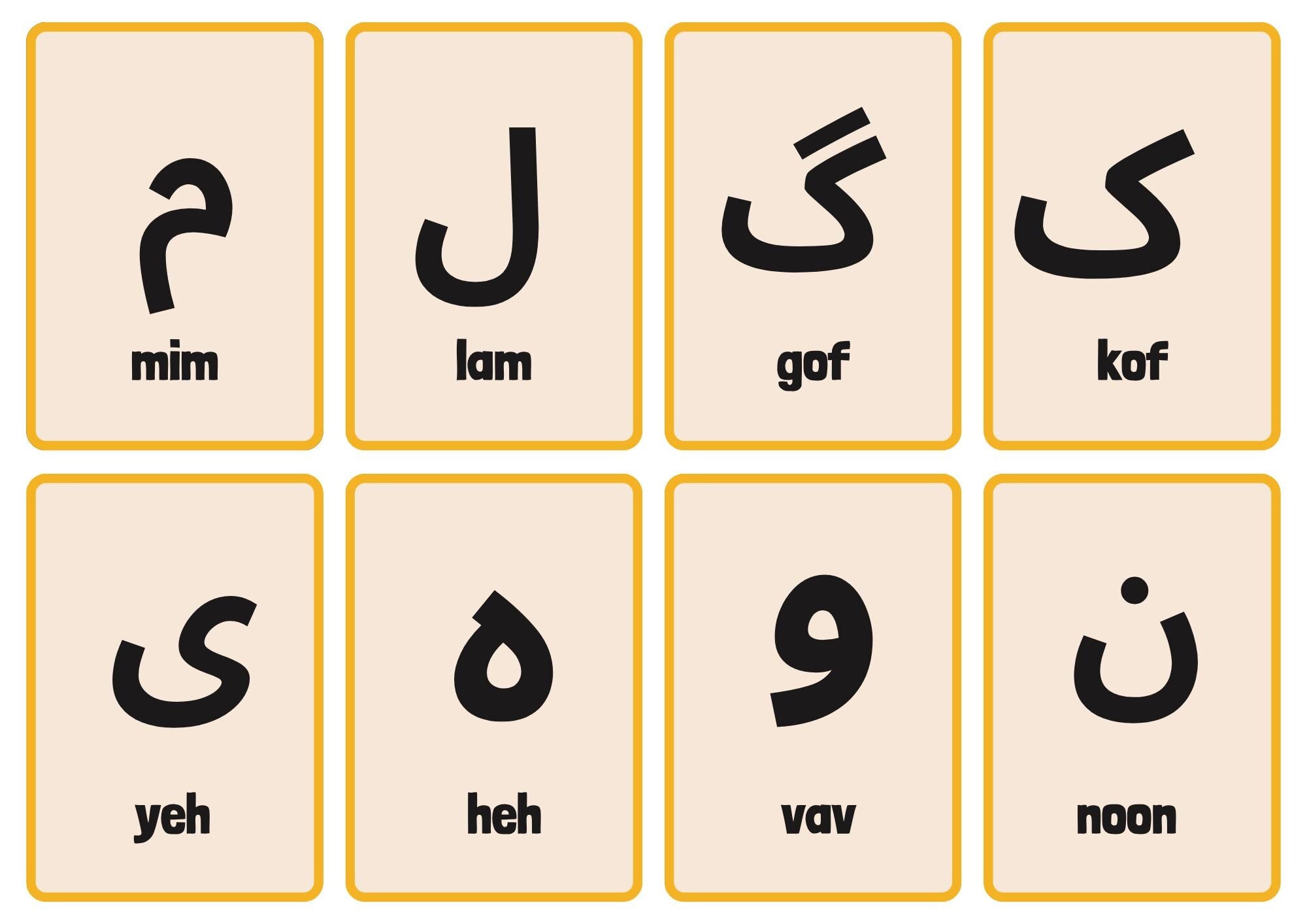 Farsi Alphabet Posters for Kids - Educational Wall Art