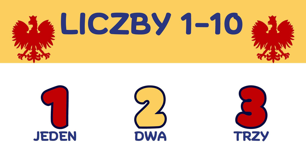 Polish Numbers Brightly Coloured Poster Kids Room Decor