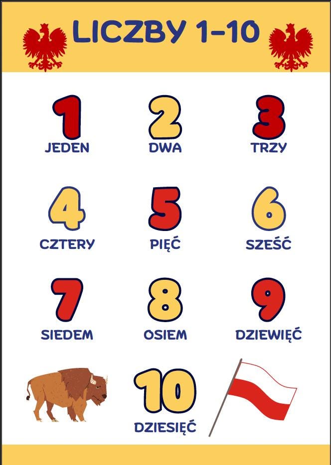 Polish Numbers Brightly Coloured Poster Kids Room Decor