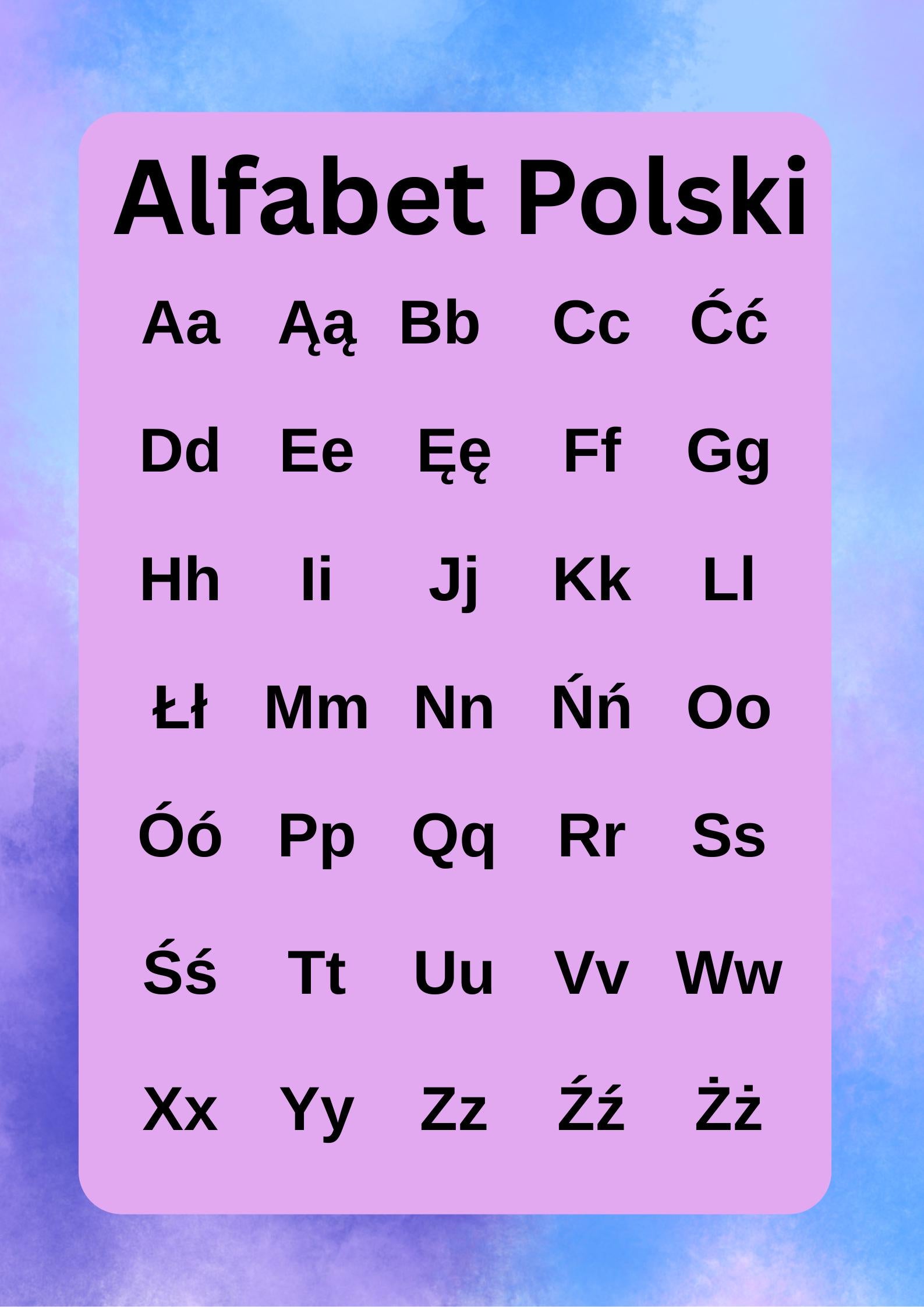 Printable Polish Alphabet Poster - Great for Polish school