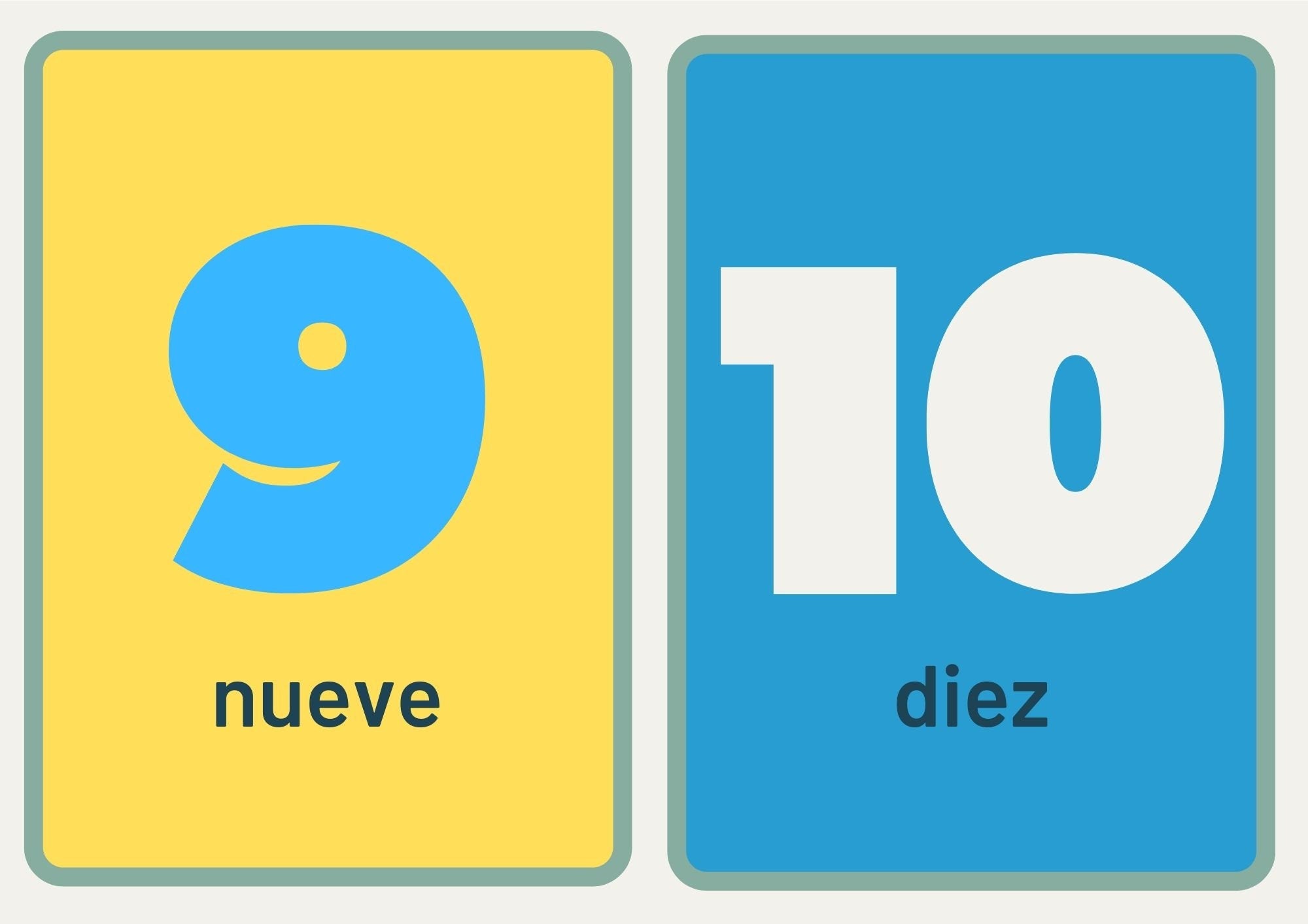 Spanish Numbers 1-10 Flashcards